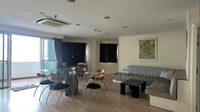 คอนโด-ให้เช่า-โมเดิร์นทาวน์