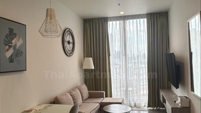 คอนโด-ให้เช่า-วิสซ์ดอม-เอสเซ้นส์