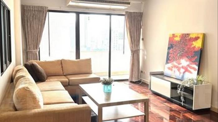 คอนโด-ให้เช่า-ริชมอนด์-พาเลส