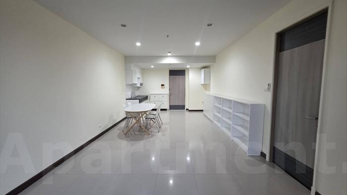 คอนโด-ให้เช่า-ศุภาลัย-พรีเมียร์-แอท-ราชเทวี-