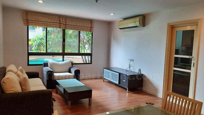 condominium-for-rent-lumpini-rama-3-riverview