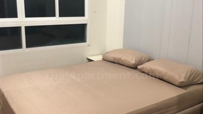 condominium-for-rent-u-sabai-rama-4-kluaynamthai