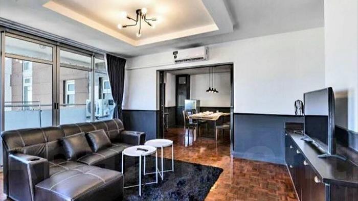 condominium-for-rent-muang-thong-thani