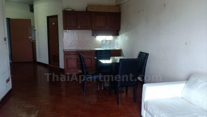 condominium-for-rent-chiangmai-riverside-condo