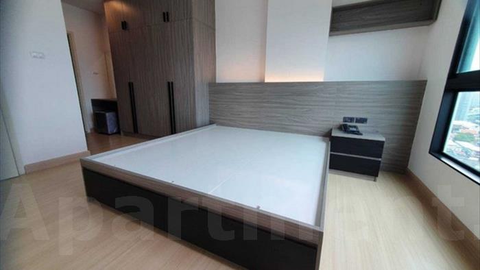 condominium-for-rent-supalai-loft-talat-phlu-station