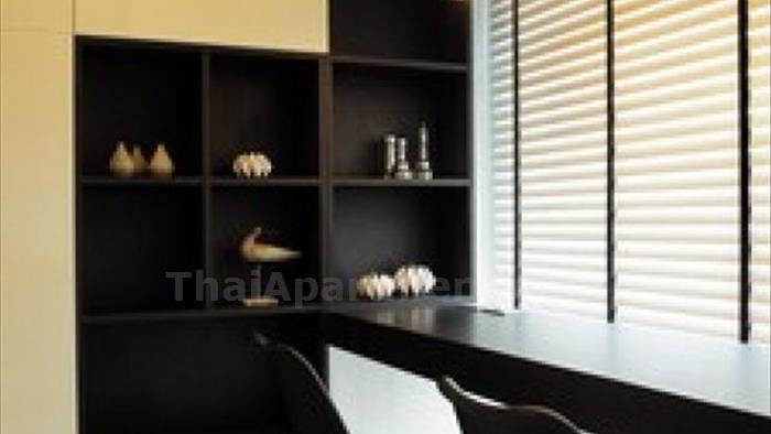 condominium-for-rent-rhythm-sukhumvit-36-38