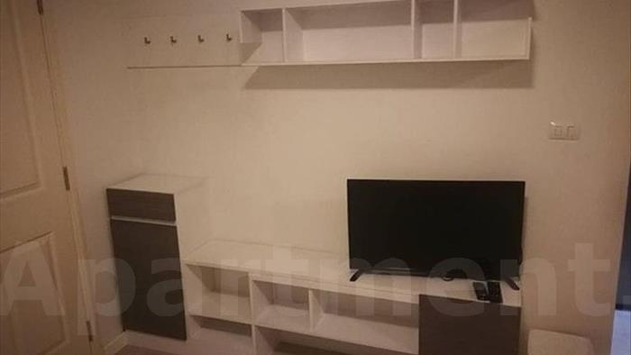 condominium-for-rent-dcondo-sign