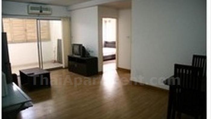 condominium-for-rent-city-home-ratchada