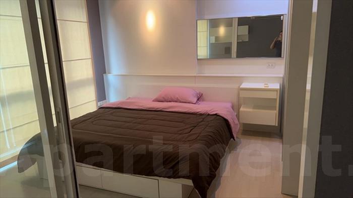 condominium-for-rent-the-room-sukhumvit-64