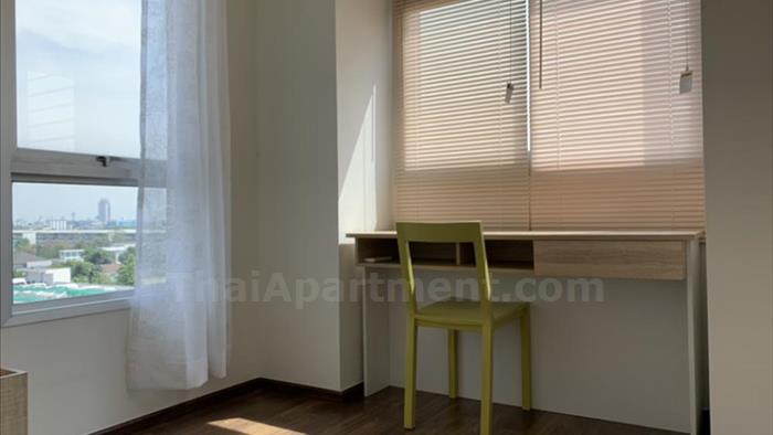 condominium-for-rent-u-delight-ratchavibha