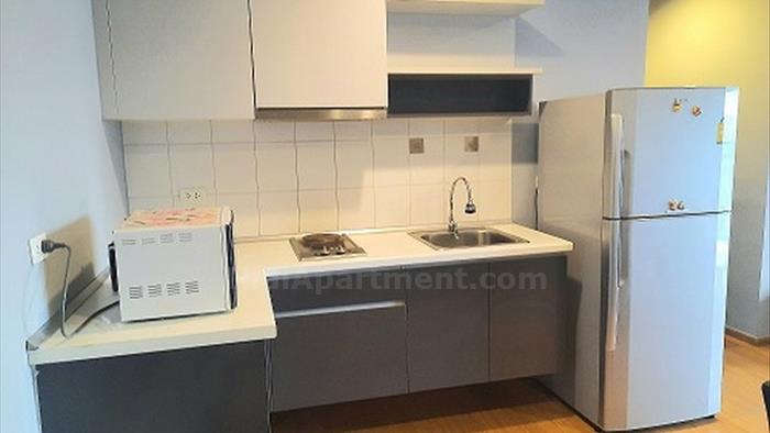 condominium-for-rent-the-base-sukhumvit-77