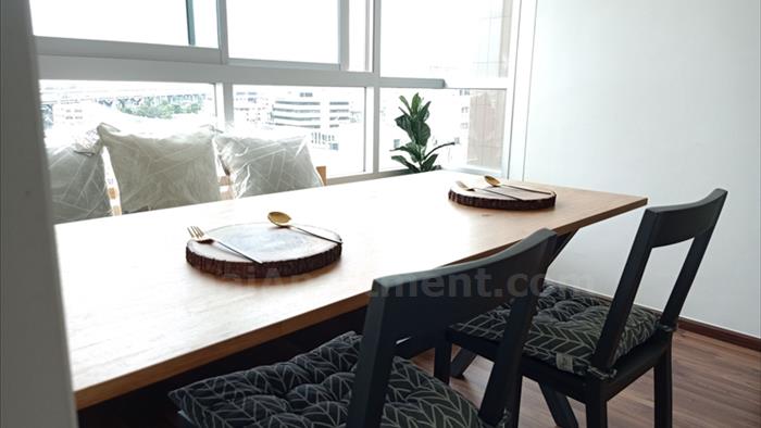 condominium-for-rent-u-delight-ratchavibha