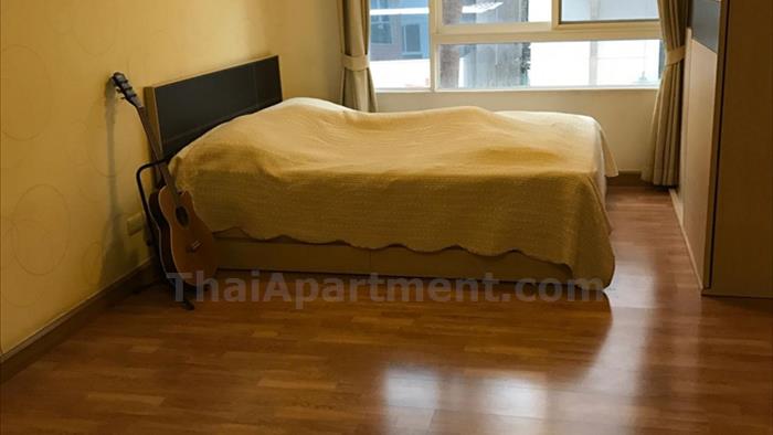 condominium-for-rent-ivy-ratchada