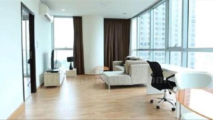 condominium-for-rent-le-luk