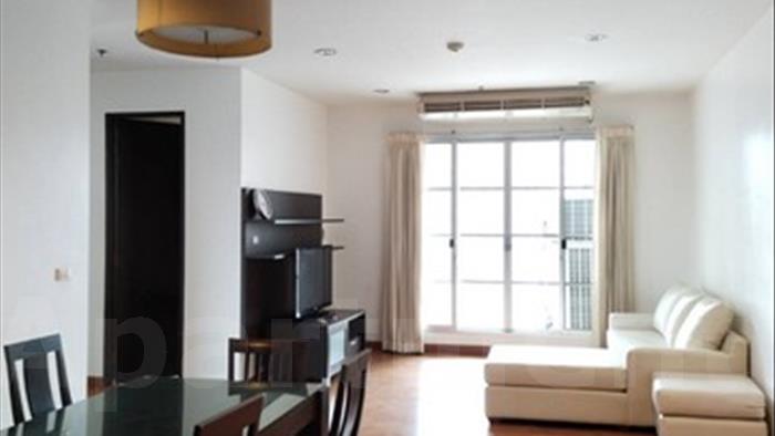 condominium-for-rent-citi-smart-sukhumvit-18-