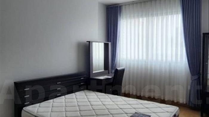 condominium-for-rent-supalai-premier-asoke