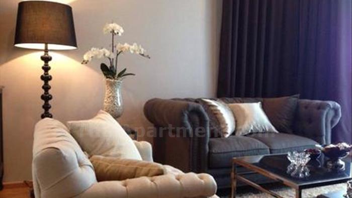 คอนโด-ให้เช่า-คีน-บาย-แสนสิริ-