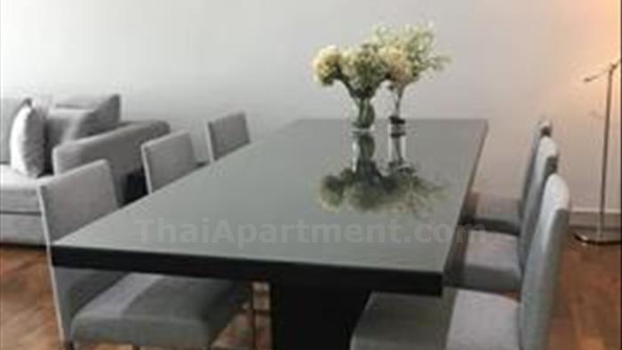 condominium-for-rent-baan-siri-twenty-four