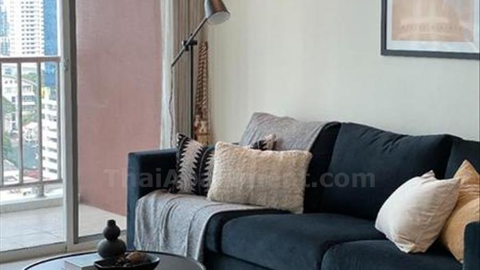 condominium-for-rent-fullerton