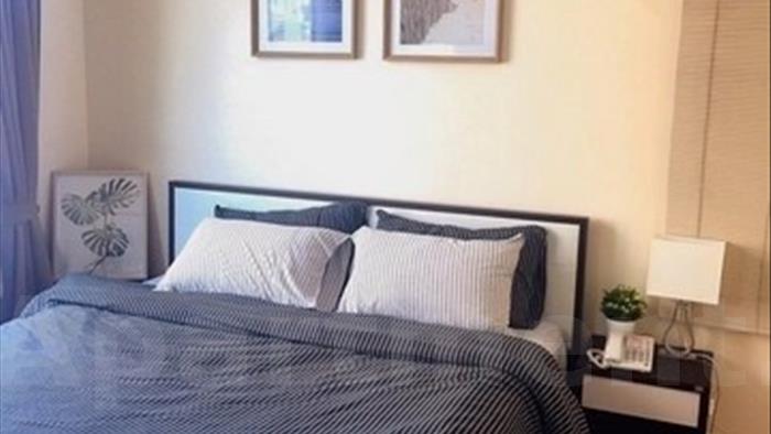 คอนโด-ให้เช่า-สิริ-เรสซิเด้นซ์