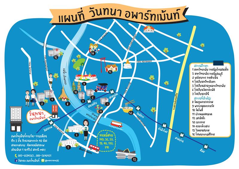 วันทนา อพาร์ทเม้นท์ ติด MRT อิสรภาพ เดิน 1 นาที image 1